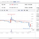 비케이물산