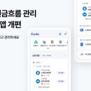 핀다 이미지