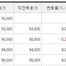 한국에이스정수기
