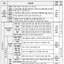 글로벌경영기술연구소 이미지