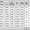철산 이미지