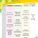 여주 금사 참외축제 완벽 정리!