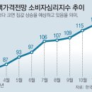 홈즈부동산중개사무소 이미지