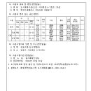 중로1-7호 이미지