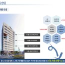 그랑시티 자이 2번게이트 이미지