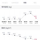 비엠더인 이미지