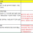 행정심판법 불고지에 따른 청구기간에 대한 질의 이미지