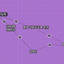 매일투어 이미지