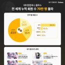 40컴퍼니