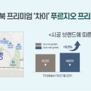 왕궁농업협동조합(하나로마트) 이미지