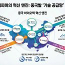 비원메디 이미지