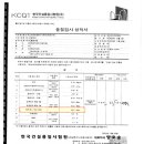 (주)세기아스콘 이미지