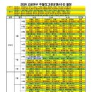 2024 고교야구 주말리그 일정(경상권A) 이미지