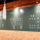 목구멍용황점