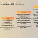 한림테크놀로지 이미지