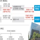 법률사무소오른 이미지