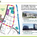 각화물류