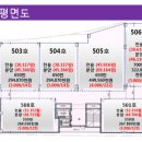 부일프라자