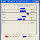 체크컴퓨터 이미지