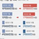 부림동003 이미지