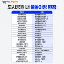 장짐 어린이공원 이미지