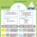 영렘브란트다산진건센터미술학원