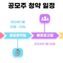 현대실업주식회사 이미지