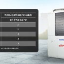 (주)가스뱅크 이미지