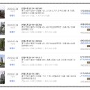 안양아파트경매 목련8단지아파트 36평형 2018-102837 동안구 호계동 목련8단지아파트 목련마을경남8단지...