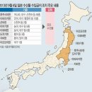 수산물 이미지