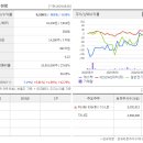 유산공단9길 이미지