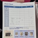 실론투어 | 웨딩 박람회 03 :: 하와이 허니문 상담 및 가계약 후기(실론투어)