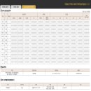 서초월드오피스텔 이미지