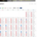 지례예술촌길(임동면) 이미지