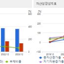 에이치앤에스 이미지