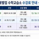 레벨업수학교습소