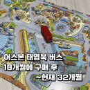 북18 | 어스본 태엽북 버스 내돈내산 후기, 18개월에 구매 후 현재 32개월