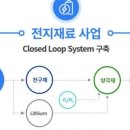 에이치엔그룹 이미지