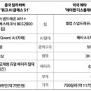 리드가스케미컬주식회사 | 25-12-01 (월) 공시 / 뉴스 / 보고서