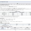 주식회사디엘건축 이미지