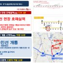 호매실 사거리1 이미지