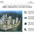대성전단지