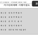 강동산하지구 네이버블로그