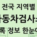 (주)1급성우자동차검사소 | 전국 자동차검사소 통계와 전체 목록 2025년 05월 22일 기준