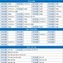 송호리~땅끝사거리 이미지