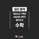 이순신고등학교 이미지