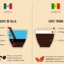 카페 정향(cafe 정향)