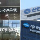 주담대 금리 6%대로 치솟아…은행권 ‘대출 한파’ 이미지