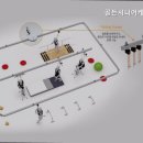 골든시니어케어센터 이미지