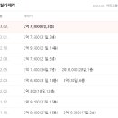 금왕시티프라디움아파트 이미지